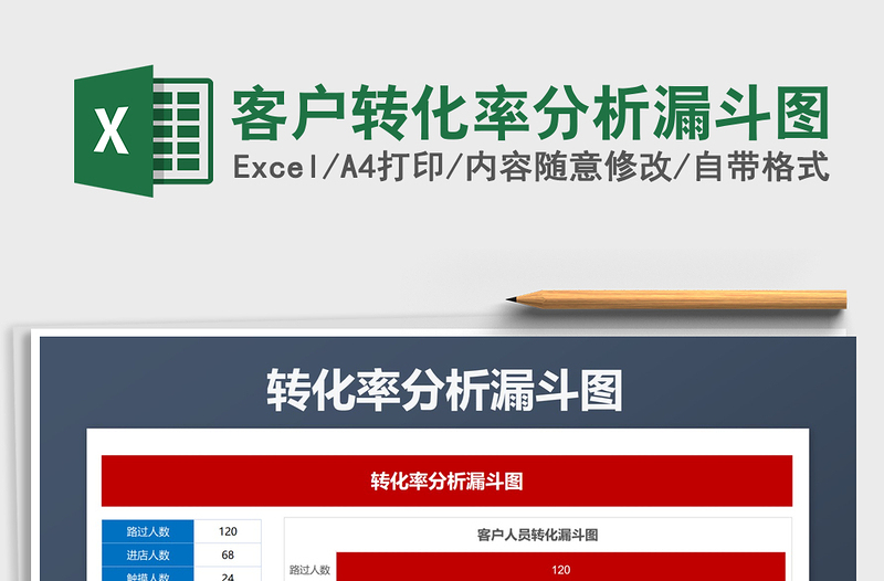 2024年客户转化率分析漏斗图