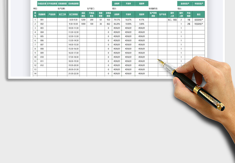 2025车间日生产报表免费下载