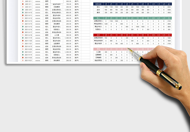 收入成本费用明细及汇总表（可视化图表）