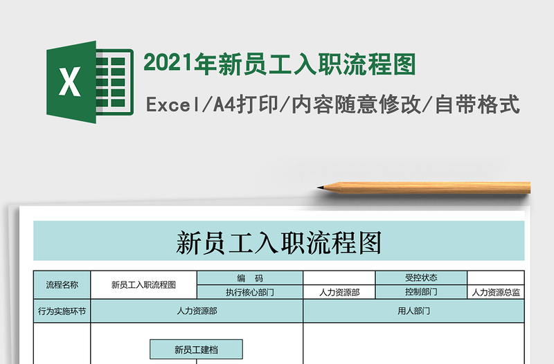 2025年新员工入职流程图