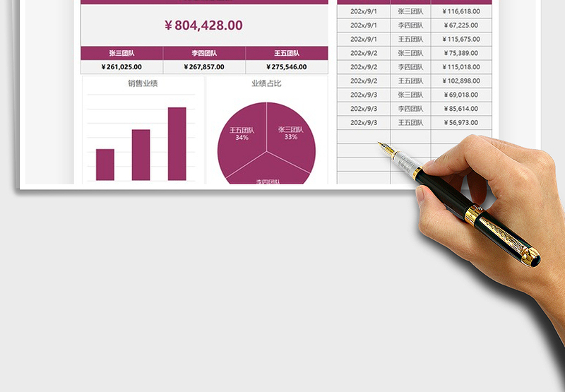 2025年营销管理团队月度业绩表