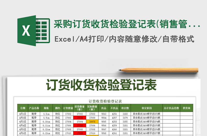 2025年采购订货收货检验登记表(销售管理）