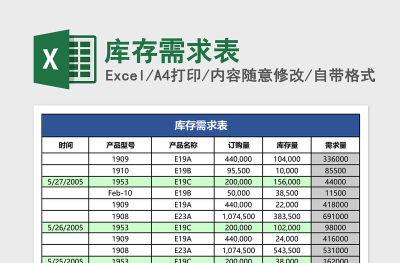 2025库存需求表excel模板