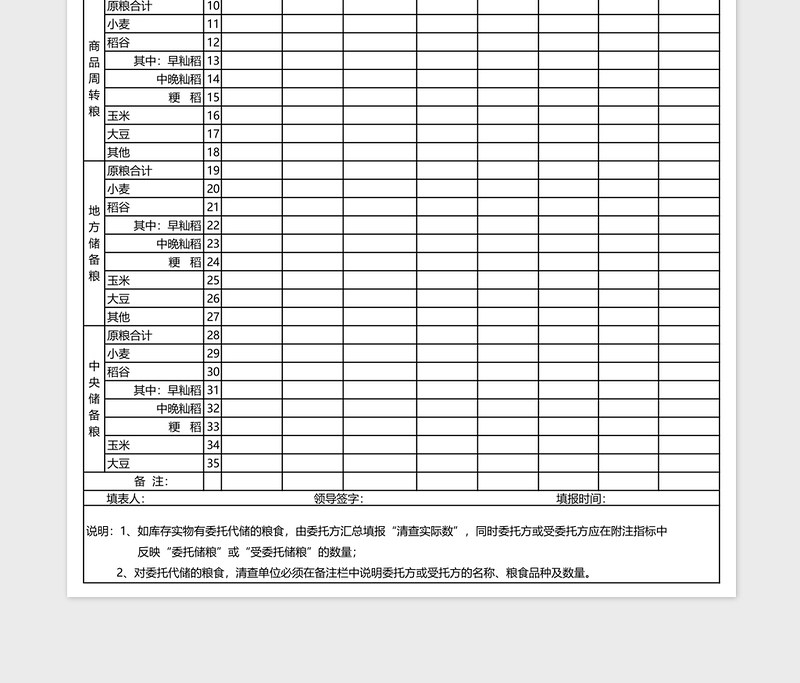 2025国家粮食局库存统计Excel表格