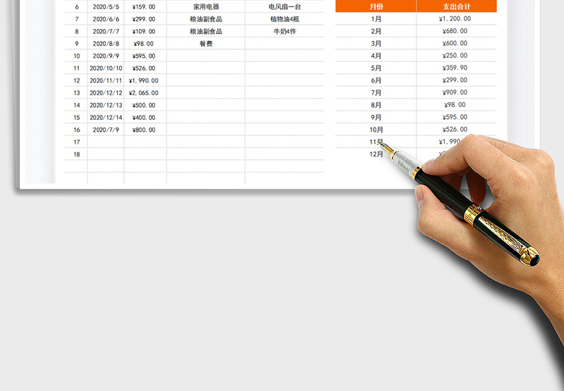 2024年日常费用支出明细表