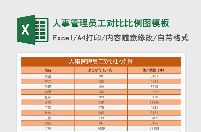 人事管理员工对比比例图excel表格模板