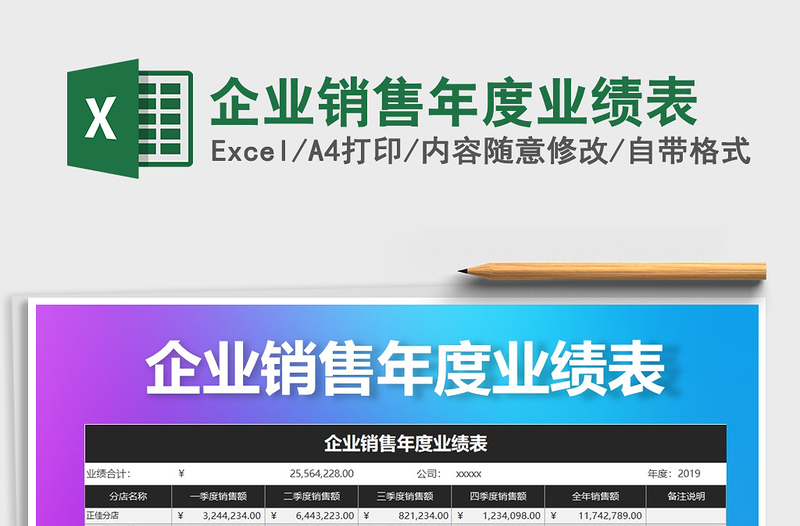 2025年企业销售年度业绩表