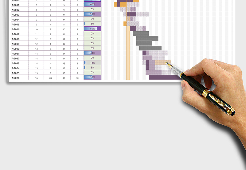生产制造安排表甘特图表excel表格下载