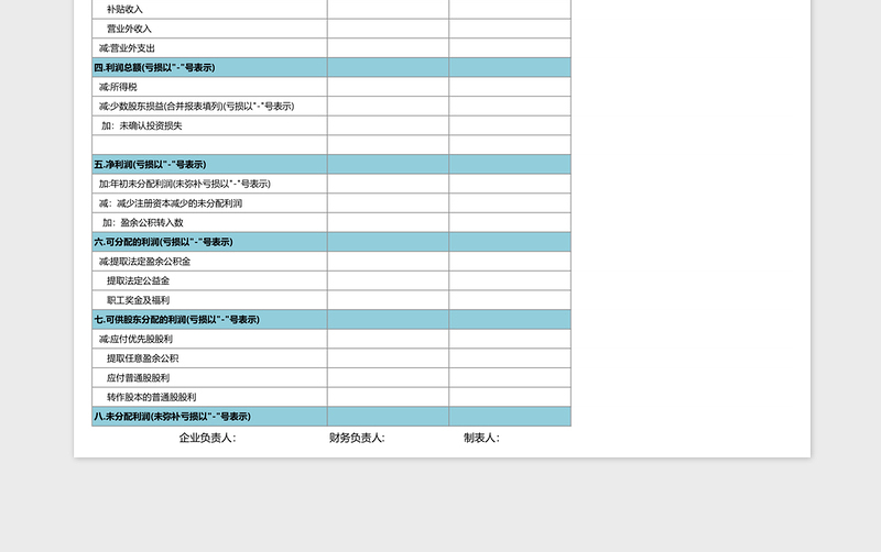 利润及利润分配表模板Execl表格免费下载