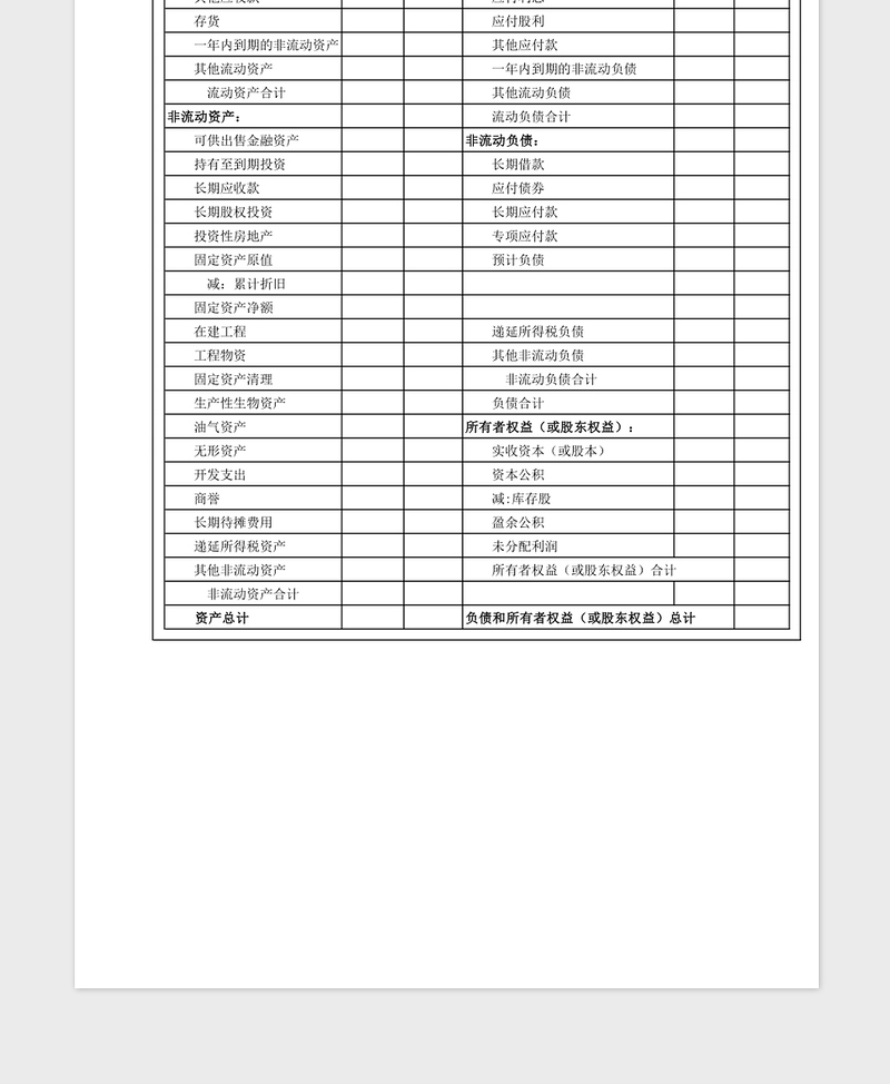 企业资产负债表统计表免费下载