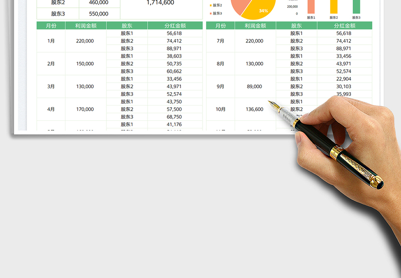 2025股东利润分红分配表免费下载