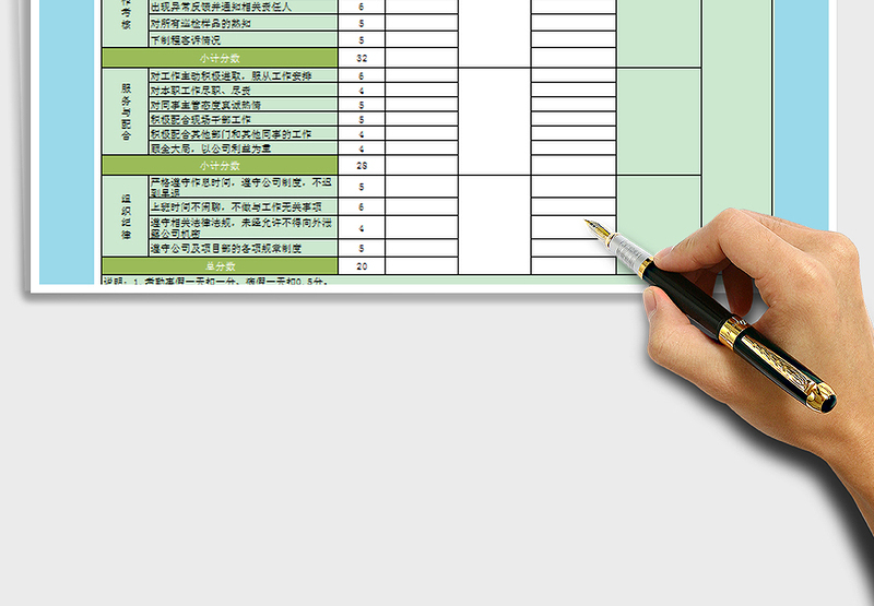 2025QA巡检绩效评比表免费下载