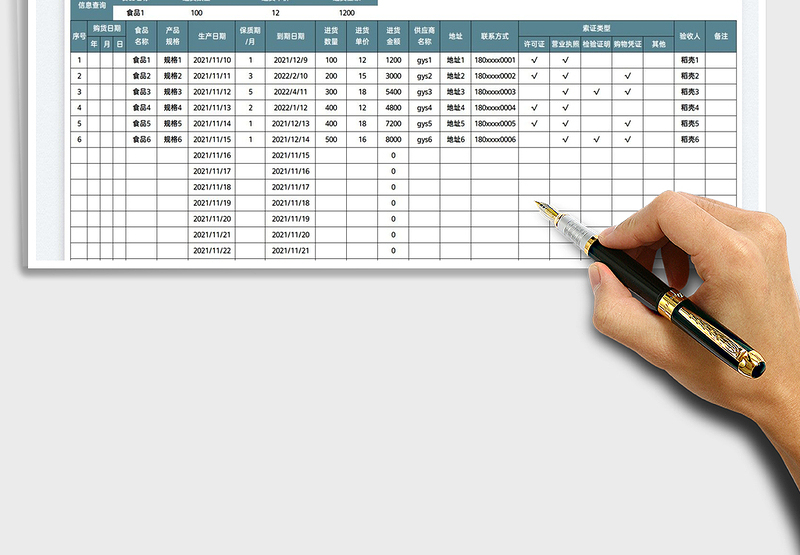 2025幼儿园进货台账登记表免费下载