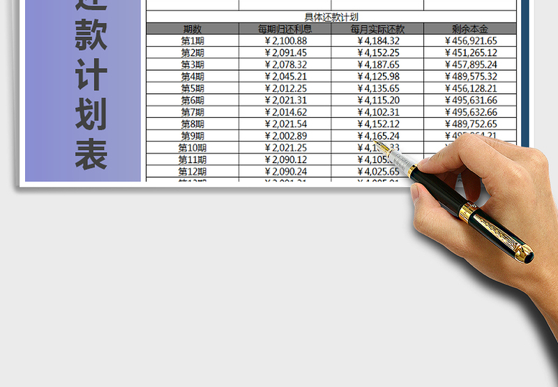 2024年贷款还款计划表免费下载