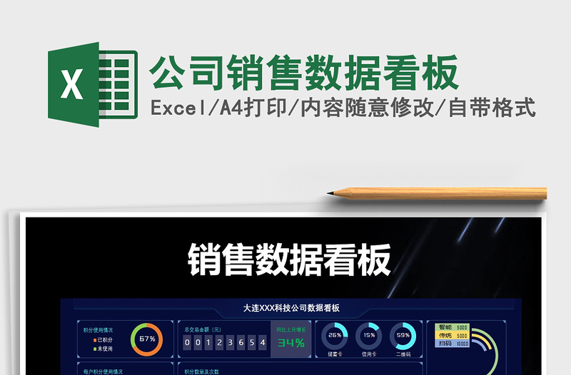 2024年公司销售数据看板