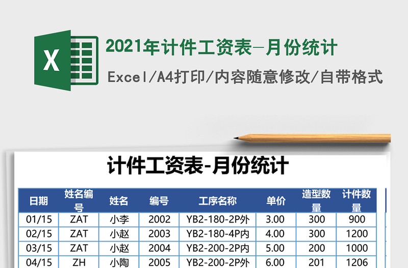 2025年计件工资表-月份统计