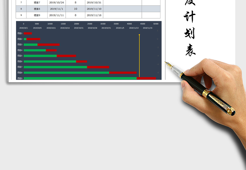 2024年项目进度表（进度表自动显示）