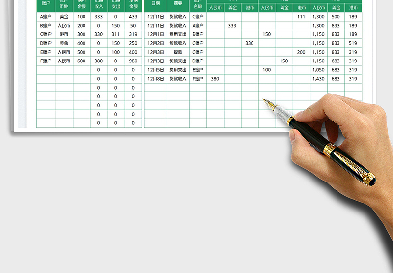 2025出纳日记账资金余额表（多币种）免费下载