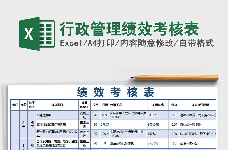 2025年行政管理绩效考核表