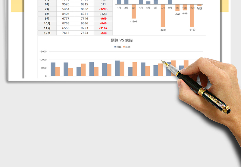 2025财务预算分析表免费下载