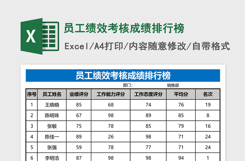 员工绩效考核成绩排行榜下载