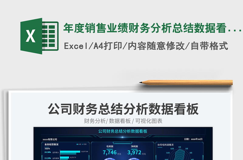 2025年度销售业绩财务分析总结数据看板免费下载