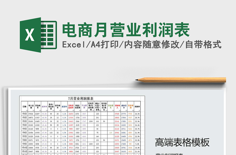 2024年电商月营业利润表免费下载