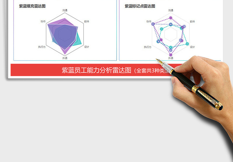 2025年商务简紫蓝人力资源 员工能力分析雷达图表