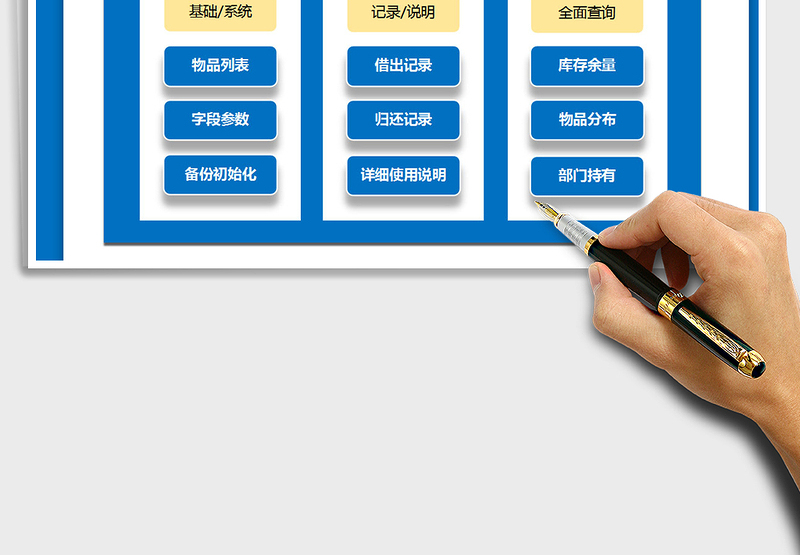 2024年物品领用物资管理系统（智能掌控物品）