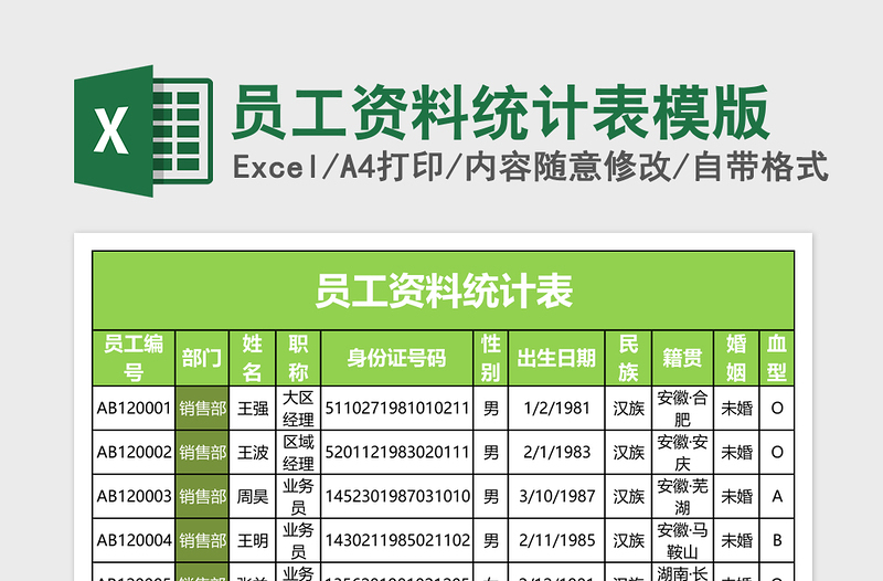 2025员工资料统计表模版