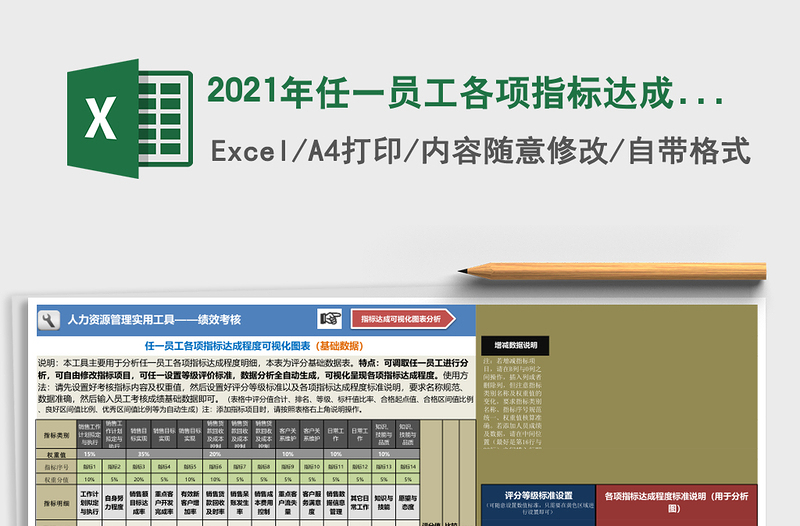 2025年任一员工各项指标达成程度可视化图表（全自动）