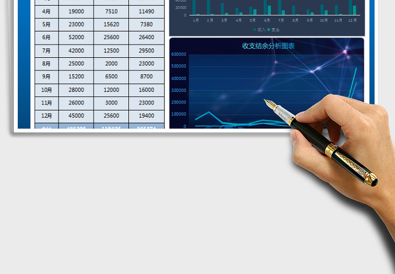 2025收支分析表免费下载