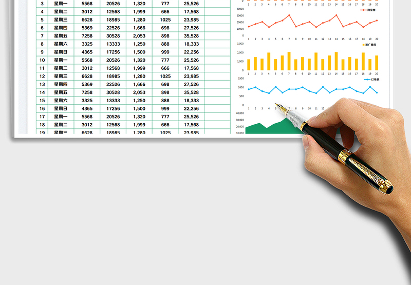 2025电商运营报表