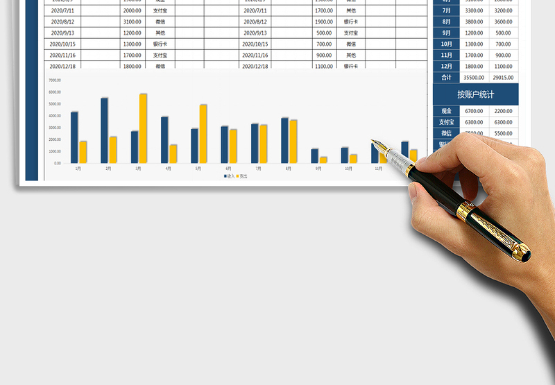 2024年现金日记账-收支明细表