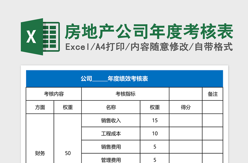 房地产公司年度考核表Excel表格