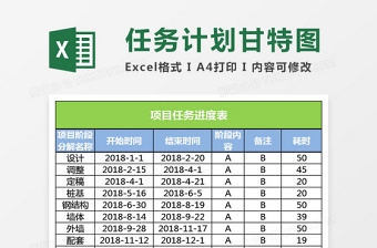 精美项目任务计划甘特图excel表模板