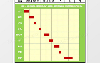 精美项目任务计划甘特图excel表模板