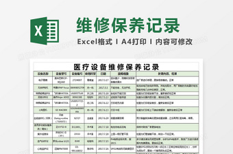 2025医疗设备维修保养记录