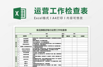 每日运营工作检查表excel模板