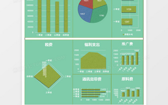 2025绿色美观公司财务支出分析图excel模板