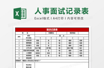 人事招聘面试面谈记录表excel表格下载表格