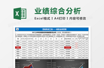 商销售业绩综合分析excel表格下载