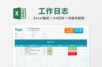 水利局重点工作推进一览表