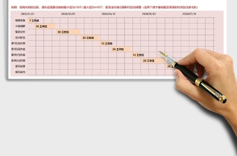 项目时间规划进度工作汇报甘特图Execl表格下载