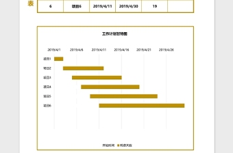 工作计划进度表（含甘特图）excel表格下载