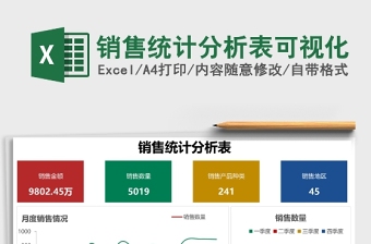 销售统计分析表可视化excel模板