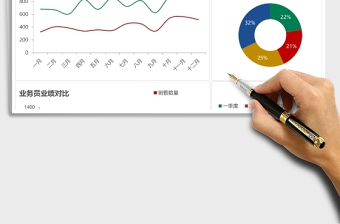 销售统计分析表可视化excel模板