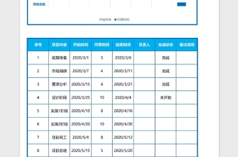 项目时间节点进度甘特图下载