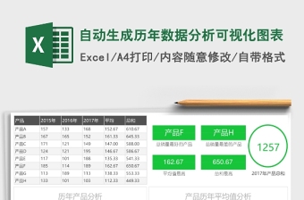 自动生成历年数据分析可视化图表excel模板