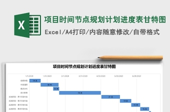 项目时间节点规划计划进度表甘特图excel模板